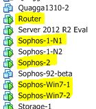 Sophos_Multi_VMs