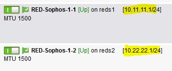 Sophos-1-RED-Interfaces1